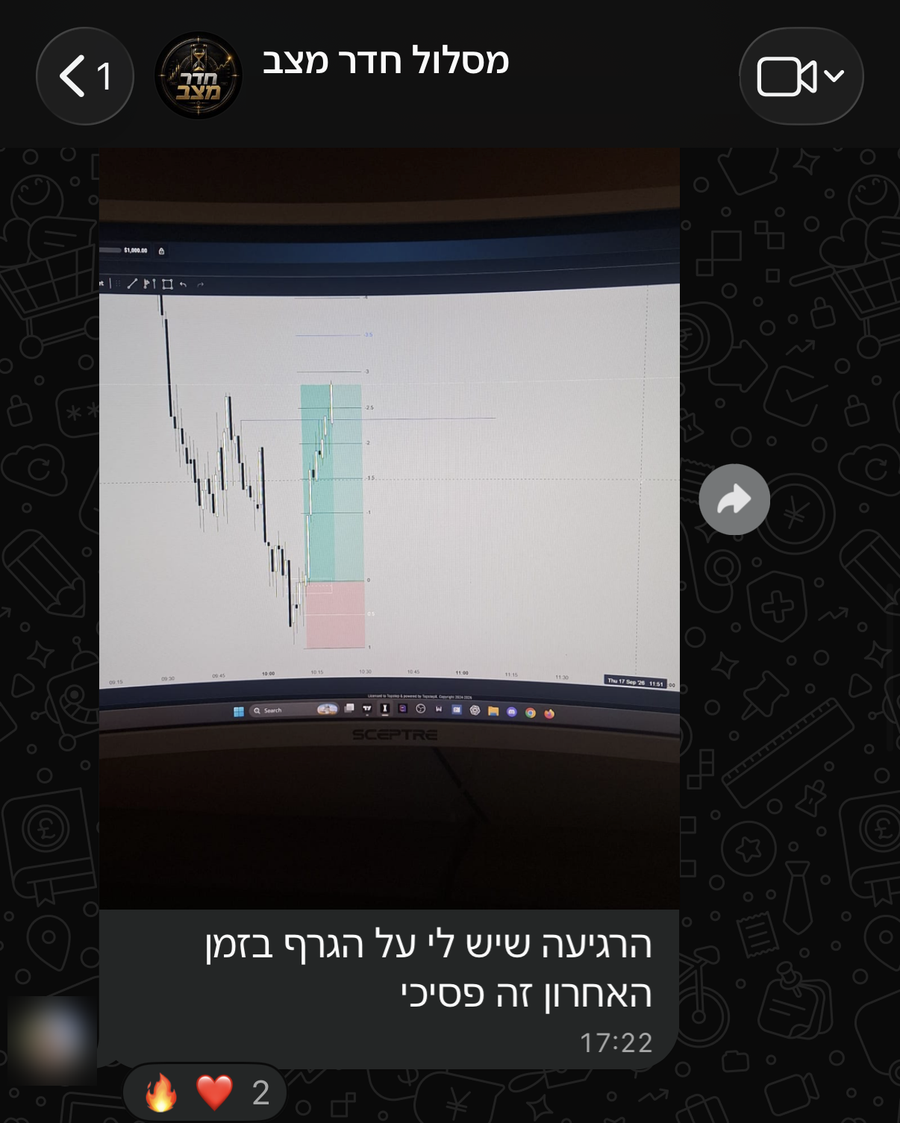 הודעה מקבוצת הוואטסאפ של מסלול חדר מצב