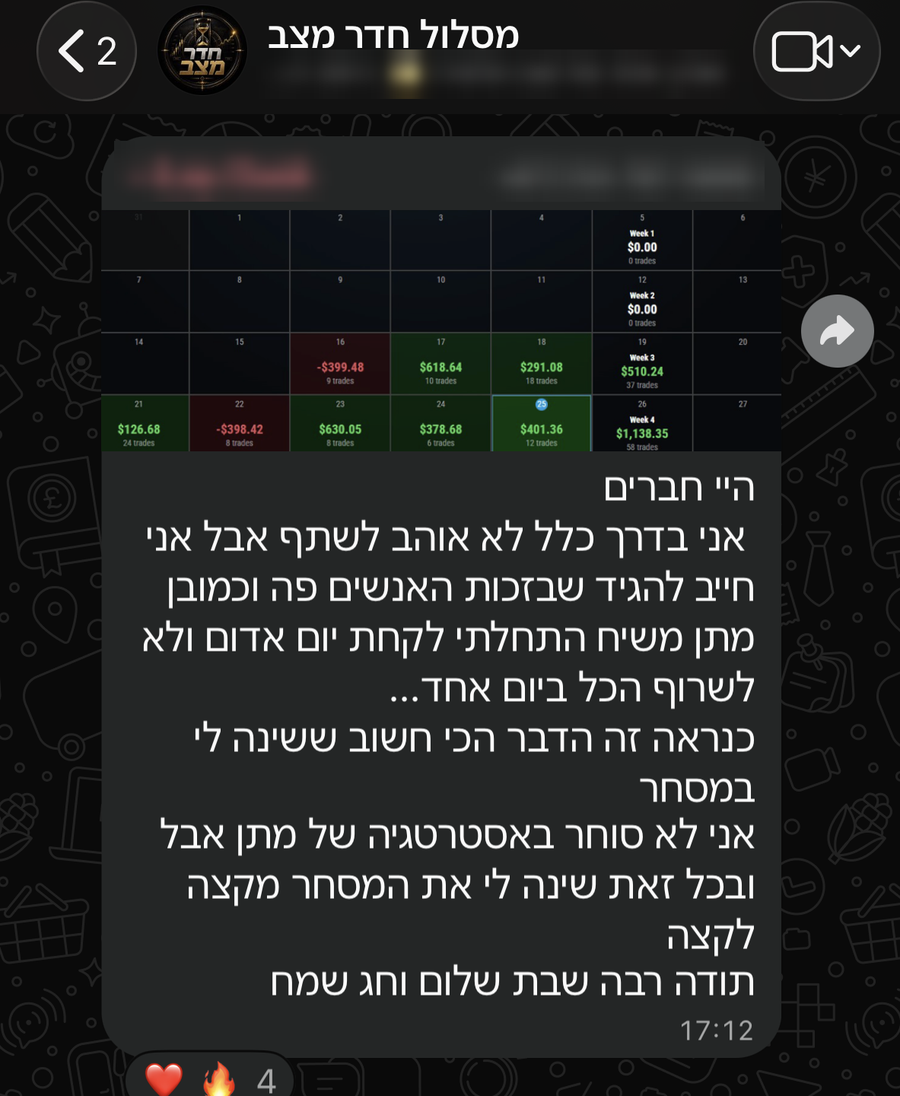 הודעה של סוחר מקבוצת חדר מצב, עם יומן מסחר חודשי שרובו ירוק