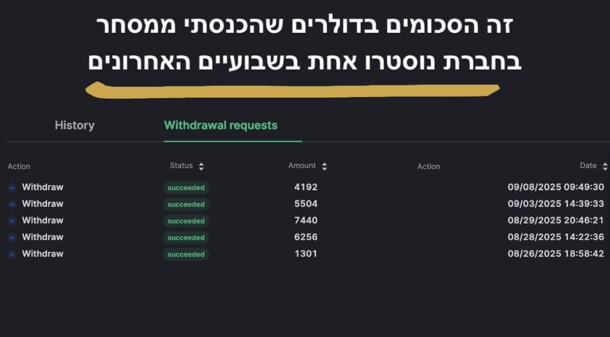 Withdrawal requests — succeeded