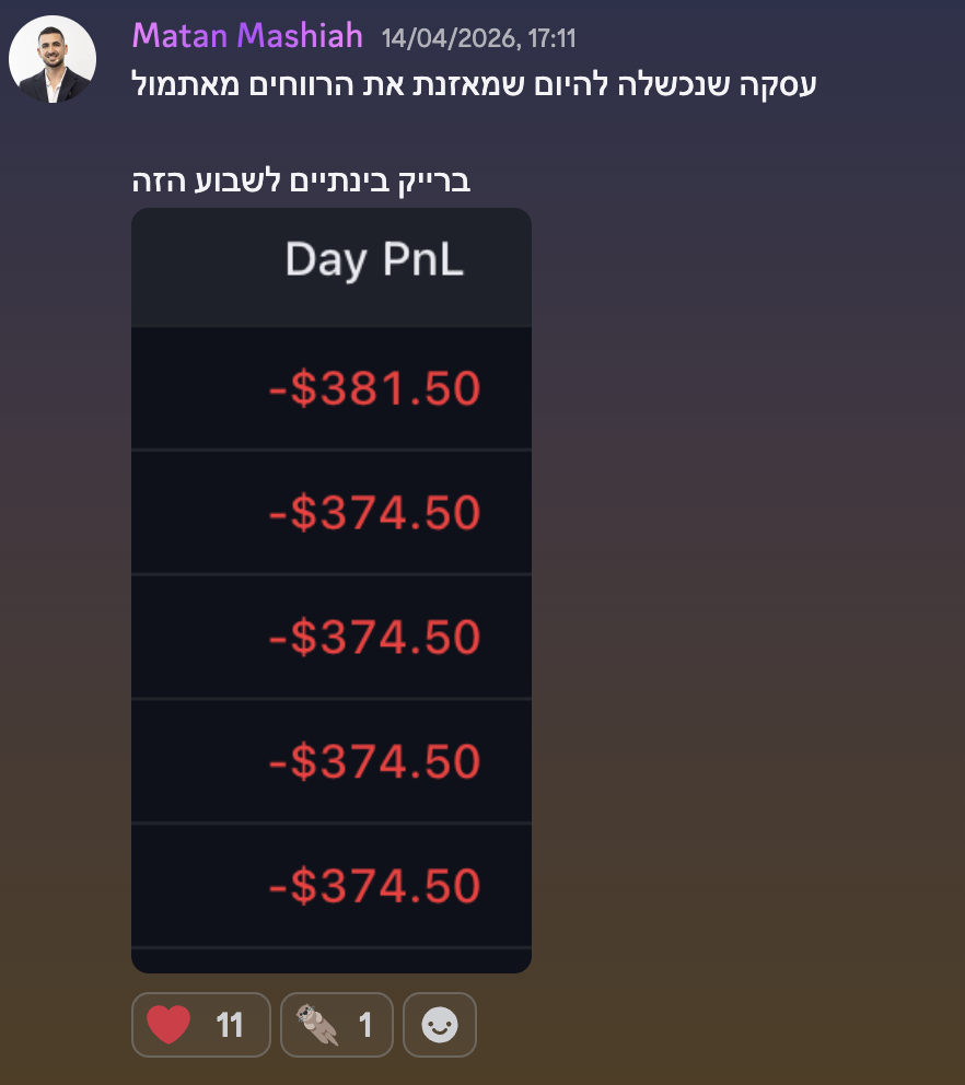 יום הפסד מבוקר מתוך הקהילה