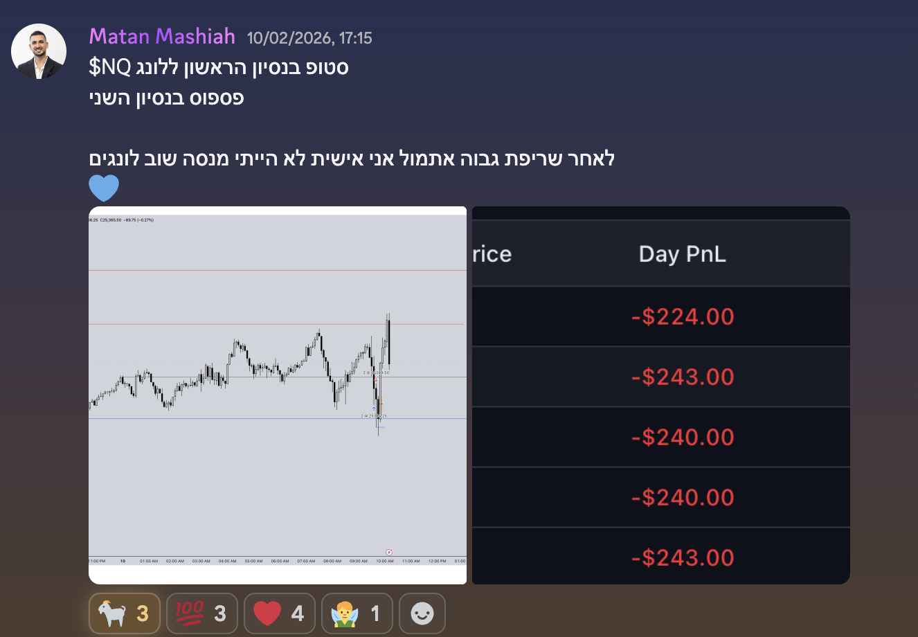 סטופ קצר בלונג, ואז עצירה